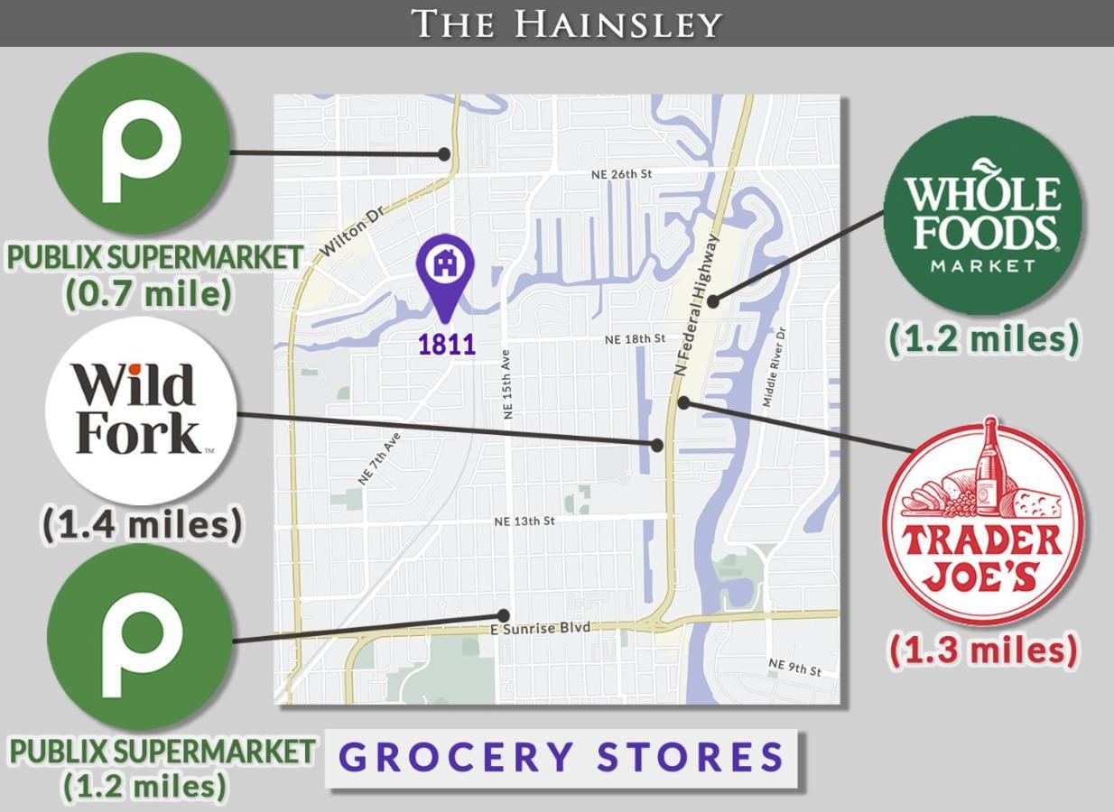 Apartment Hainsley - Walk To Wilton Drive *