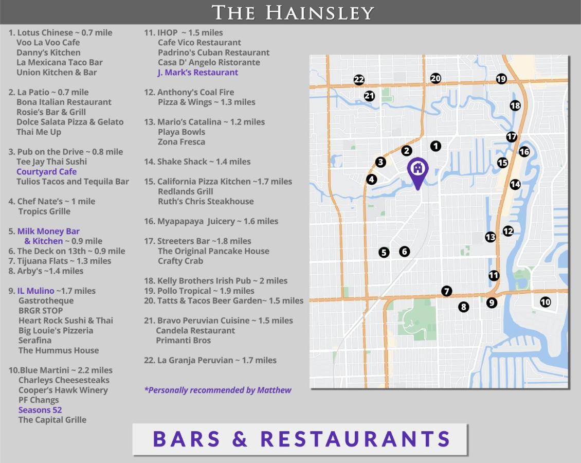 Hainsley - Walk To Wilton Drive Apartment Fort Lauderdale
