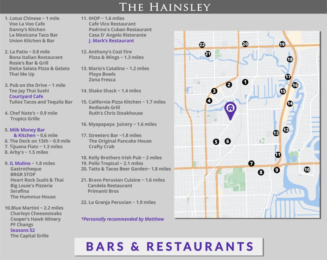 Hainsley At 1645 Fort Lauderdale