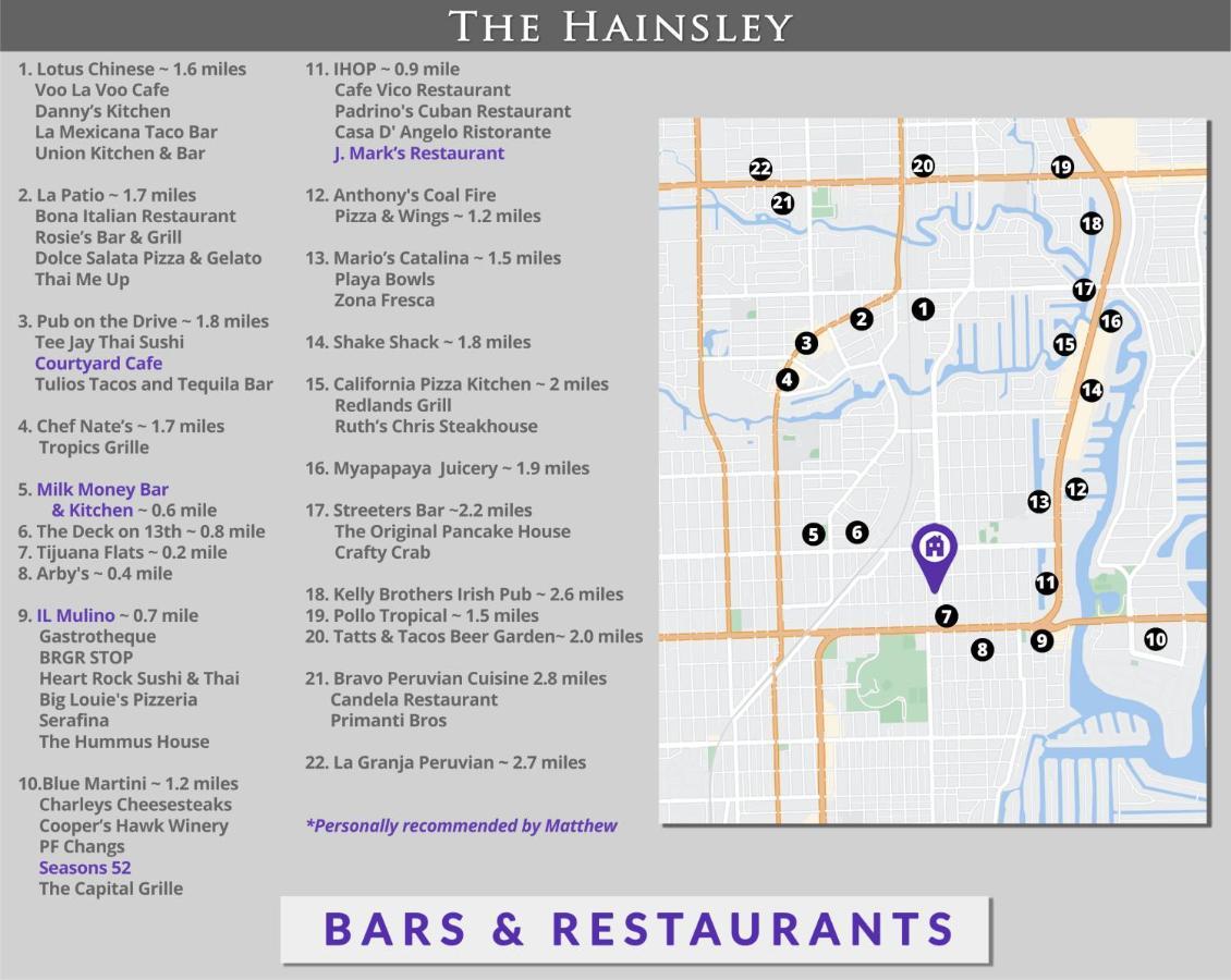Hainsley At 1115 * Fort Lauderdale